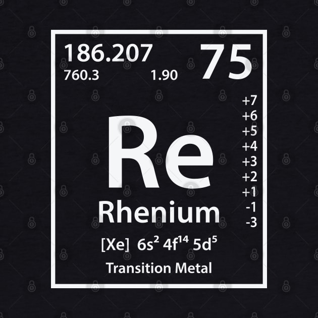 Rhenium Element by cerebrands